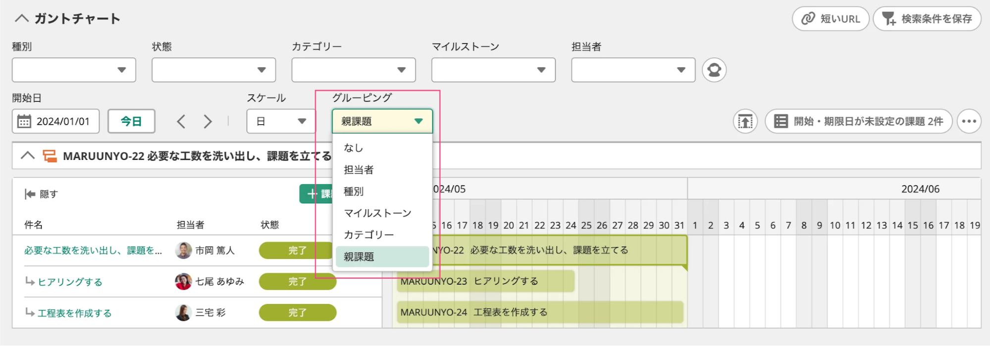 Backlogのガントチャートの画面のスクリーンショット。グルーピングの項目が赤枠で強調されている。