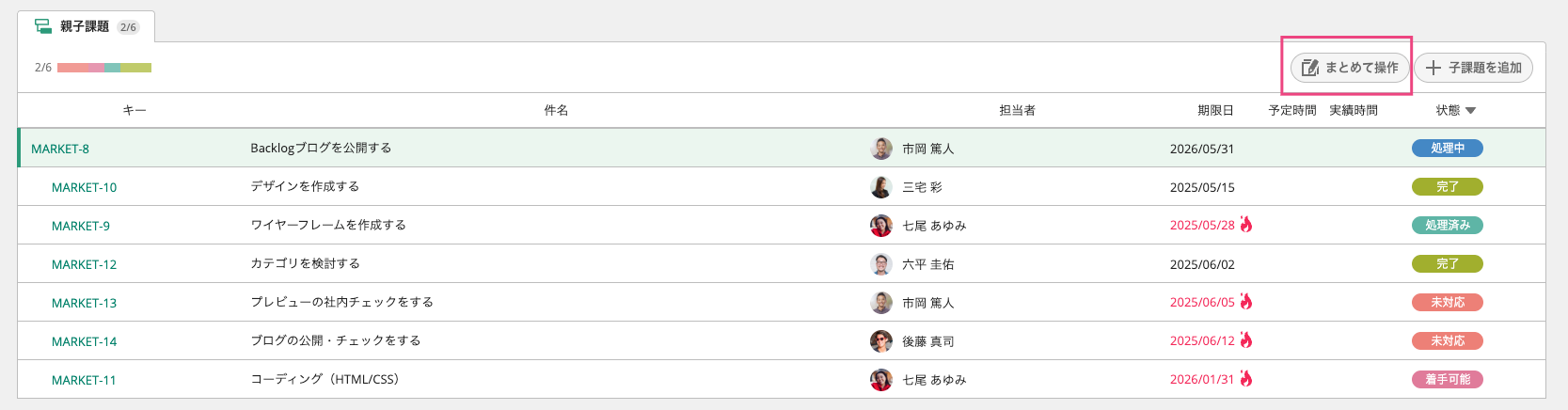Backlogの課題画面で親子課題を「まとめて操作する」が赤枠で強調されているスクリーンショット。