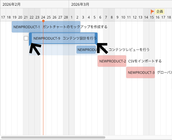 Backlogのガントチャートのスクリーンショット。棒グラフの両端が矢印で強調されている。