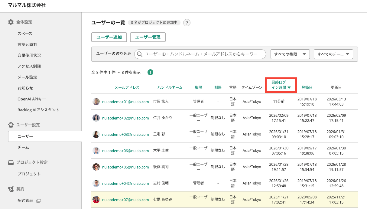 Backlogのスペース設定画面のスクリーンショット。「最終ログイン時間」の項目が赤枠で強調されている。