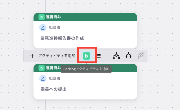 ワークフローの作成画面のスクリーンショット。「Backlogアクティビティを追加」が赤枠で強調されている。