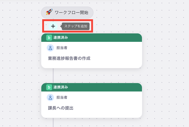 ワークフローの作成画面のスクリーンショット。「ステップを追加」が赤枠で強調されている。