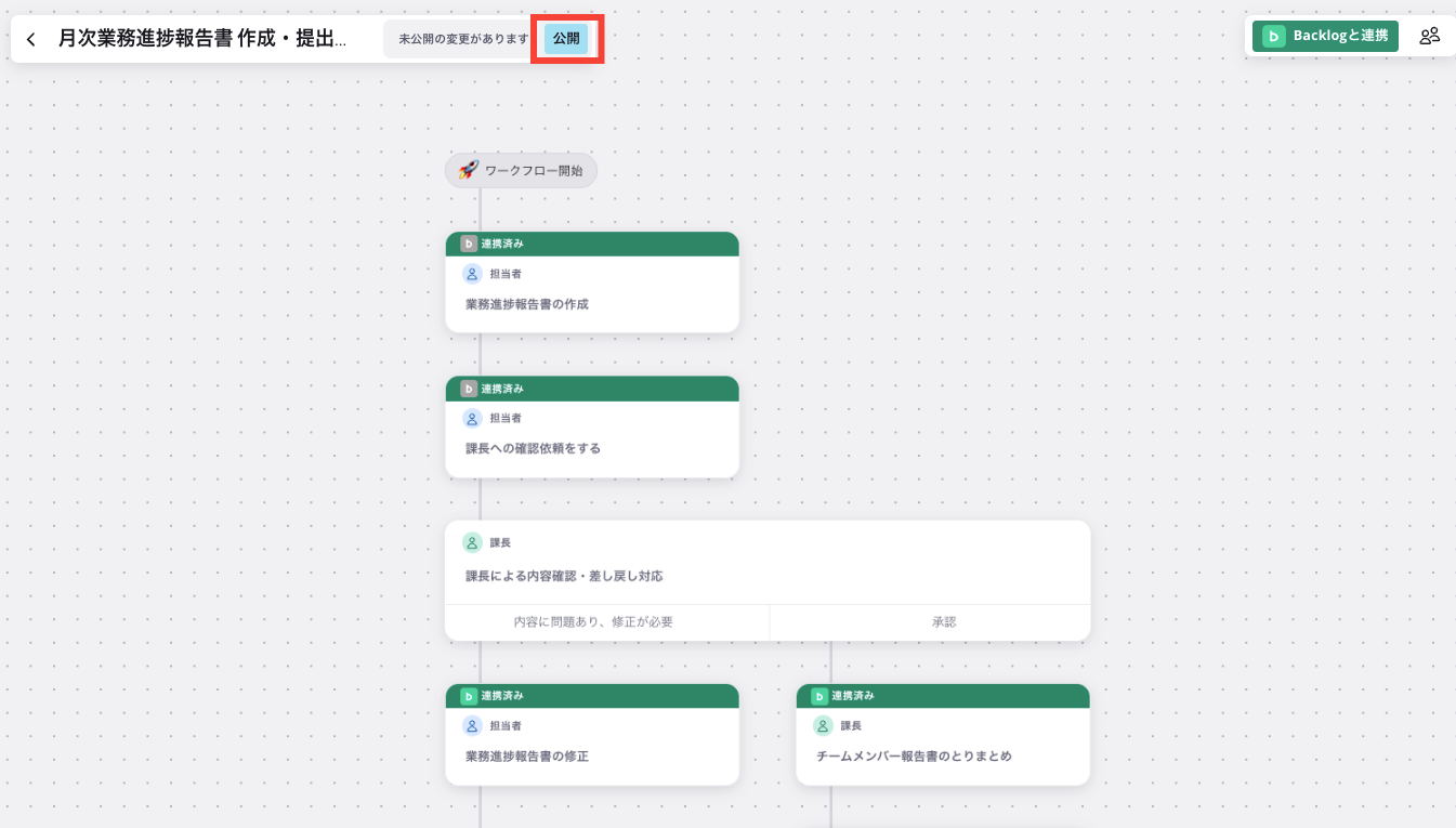 作成したワークフローを公開する