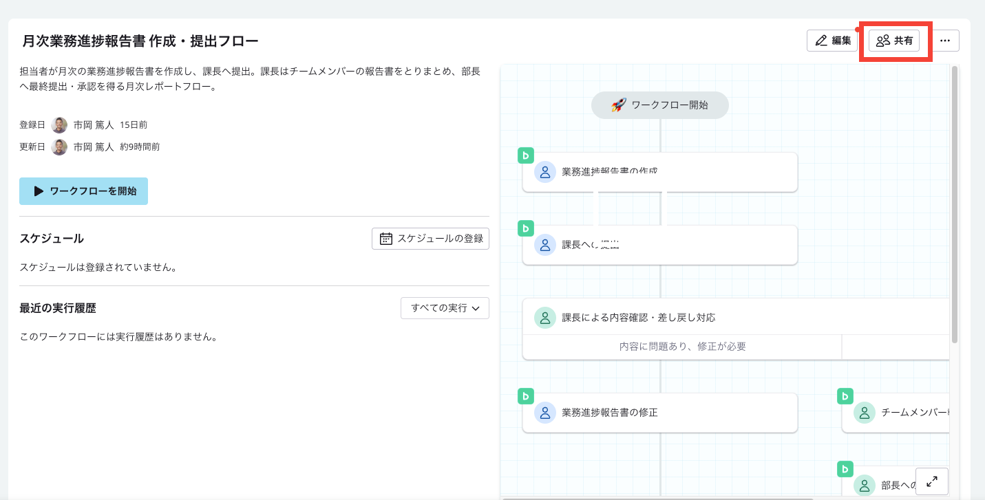 Nulab Nulab Flowbaseのワークフロー詳細画面のスクリーンショット。「共有」の項目が赤枠で強調されている。