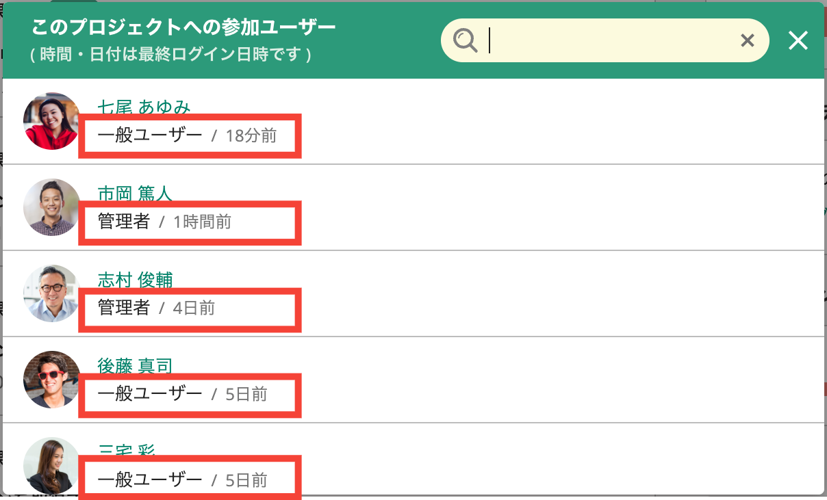 Backlogのプロジェクトで、「その他の参加ユーザー」をクリックした状態のスクリーンショット。ユーザーごとに、権限と最終ログイン時間が表示されている