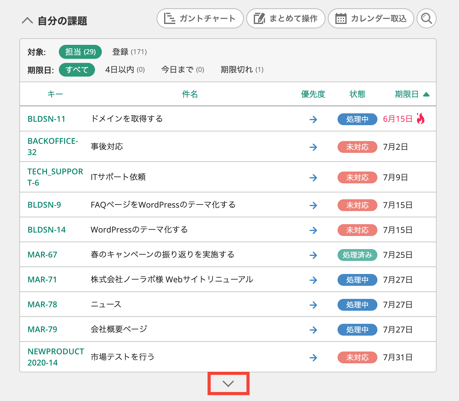 Backlogのダッシュボードですべての担当課題が展開表示されている状態のスクリーンショット