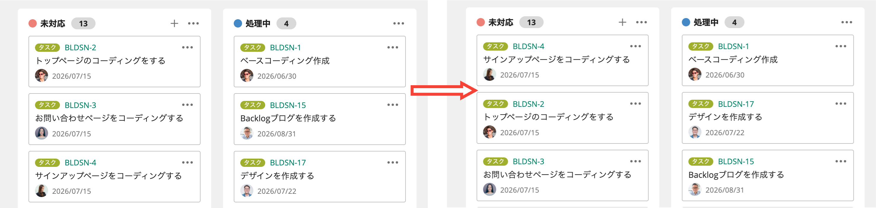 Backlogのボードで課題カードをドラッグアンドドロップで任意の順番に並び替えている状態のスクリーンショット